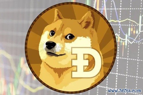 如何在token钱包网址上设置个性化的投资组合，灵活应对快速变化的数字货币市场？_如何在token钱包网址上设置个性化的投资组合，灵活应对快速变化的数字货币市场？_如何在token钱包网址上设置个性化的投资组合，灵活应对快速变化的数字货币市场？