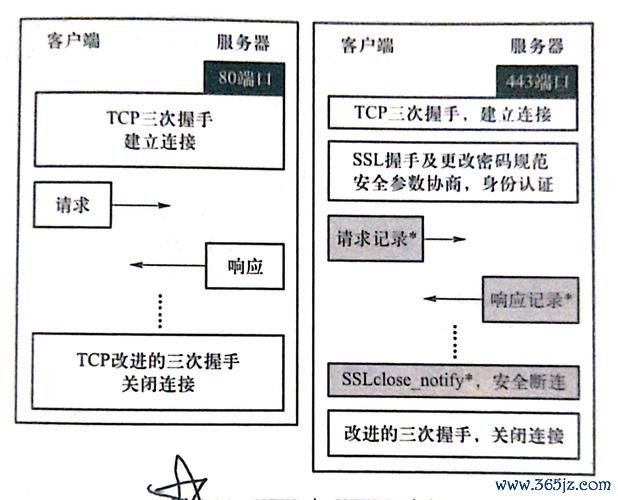 imtoken官网网址的安全性分析与探讨_牛叉网官网直播室网址_问题分析与探讨