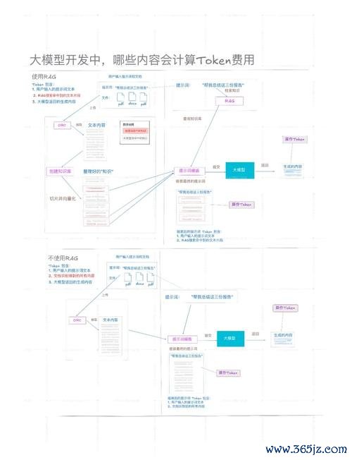 如何通过tokenim钱包app下载参与到创新项目与新兴资产的投资中，获得更多财富机会。_新钱包是基金吗_钱包创新