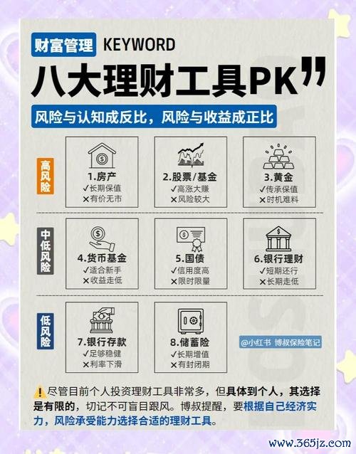 钱包金融合法吗_钱包金融最后会兑付吗_如何借助tokenim钱包参与去中心化金融（DeFi），赢得更多的投资机会与回报。
