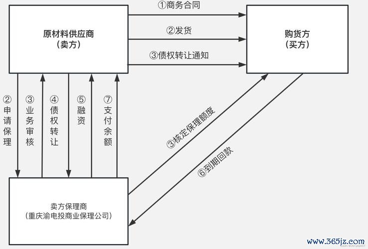 imToken官网下载的客户支持与售后服务，确保每一个用户在使用中的满足度与信心。_imToken官网下载的客户支持与售后服务，确保每一个用户在使用中的满足度与信心。_imToken官网下载的客户支持与售后服务，确保每一个用户在使用中的满足度与信心。